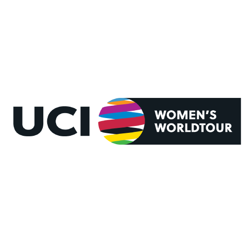 UCI Women's World Tour